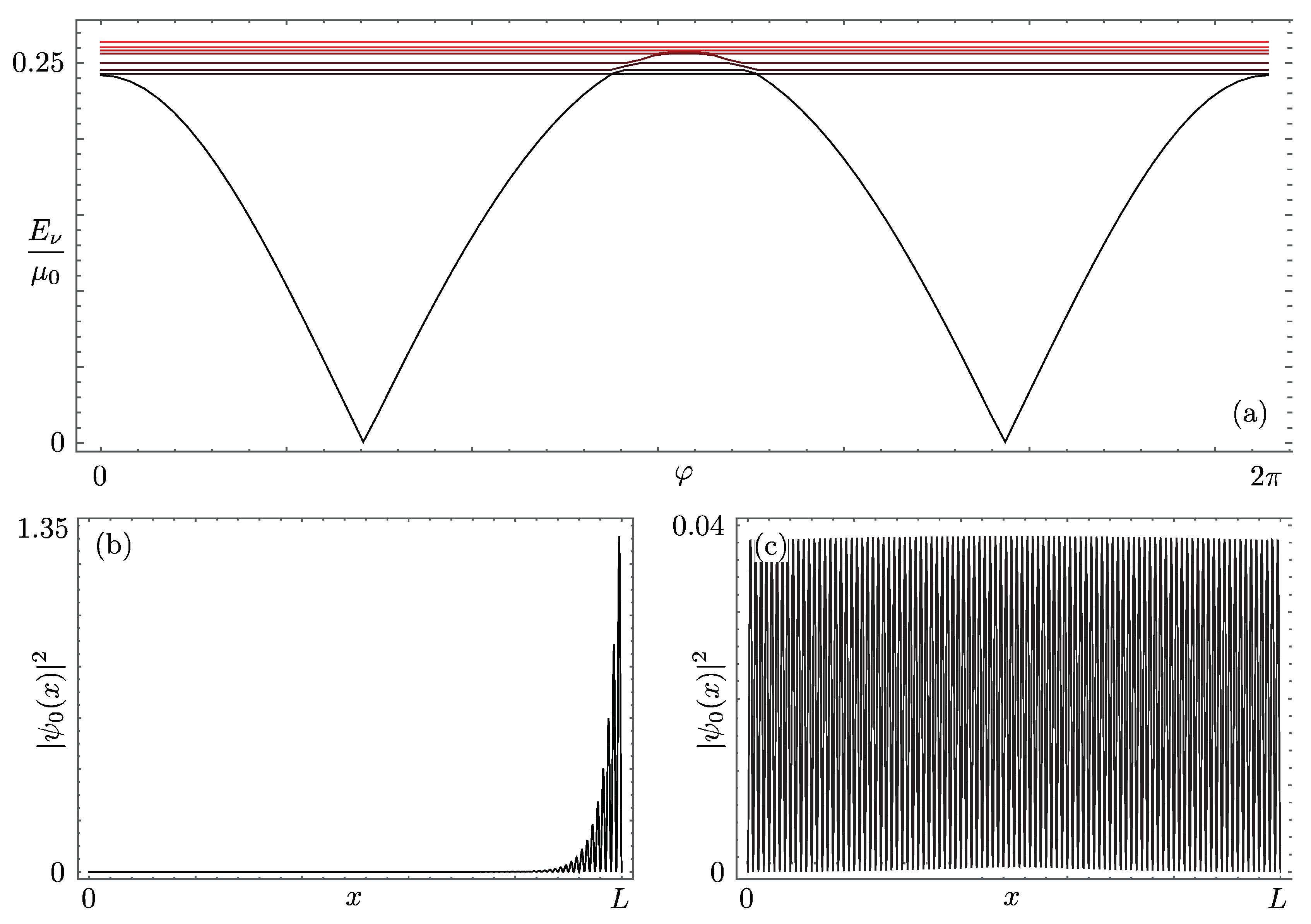 Symmetry 13 01100 g002