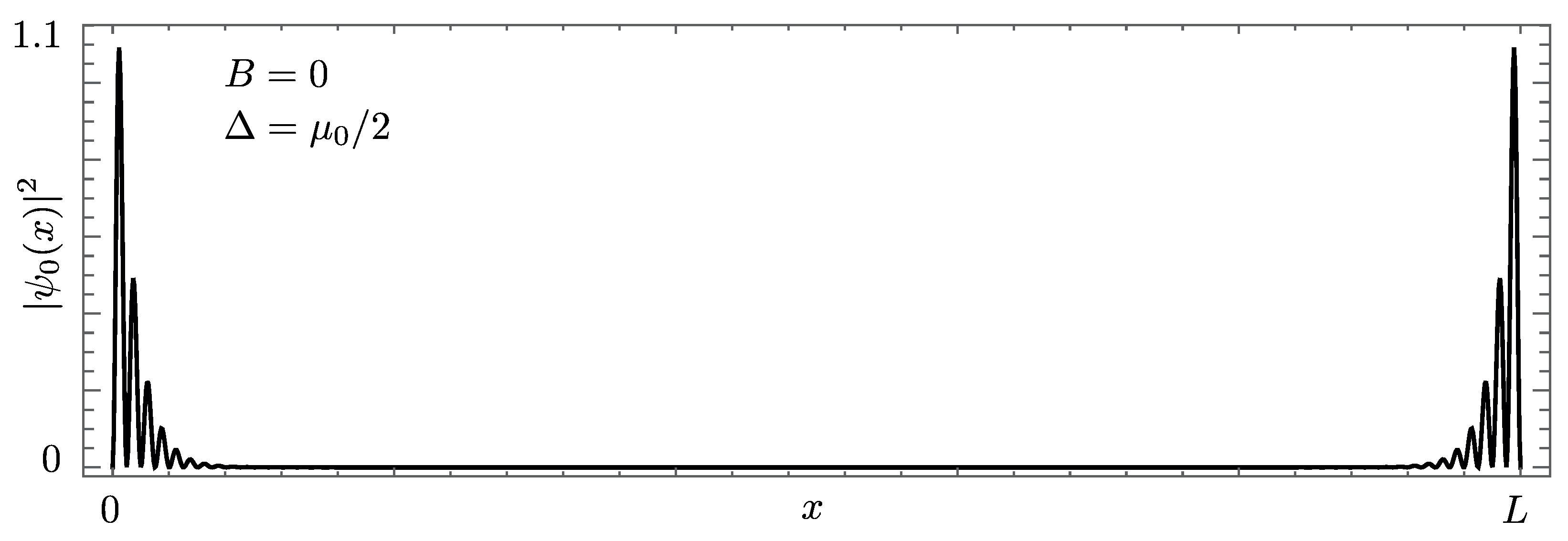 Symmetry 13 01100 g003