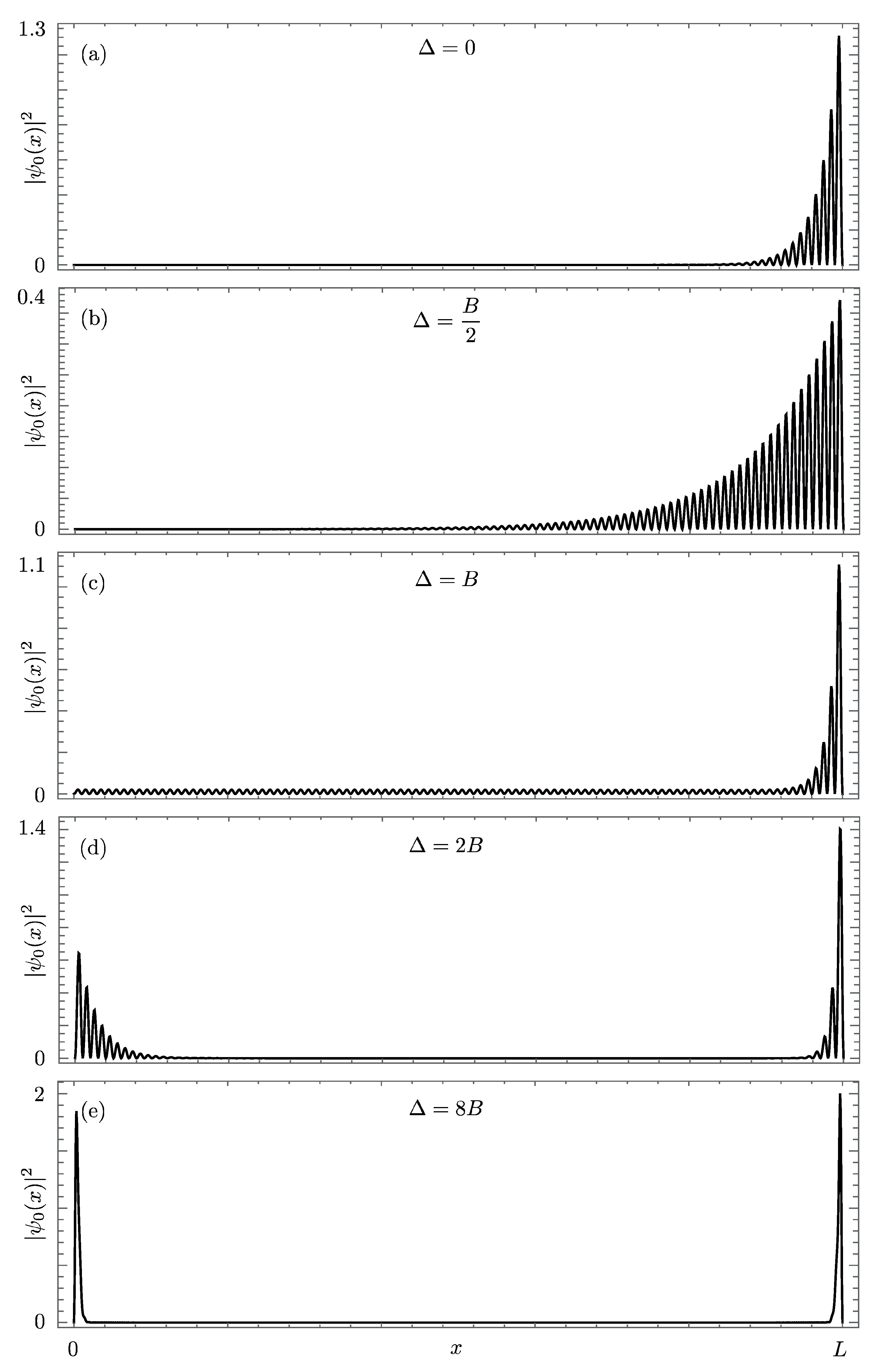 Symmetry 13 01100 g004