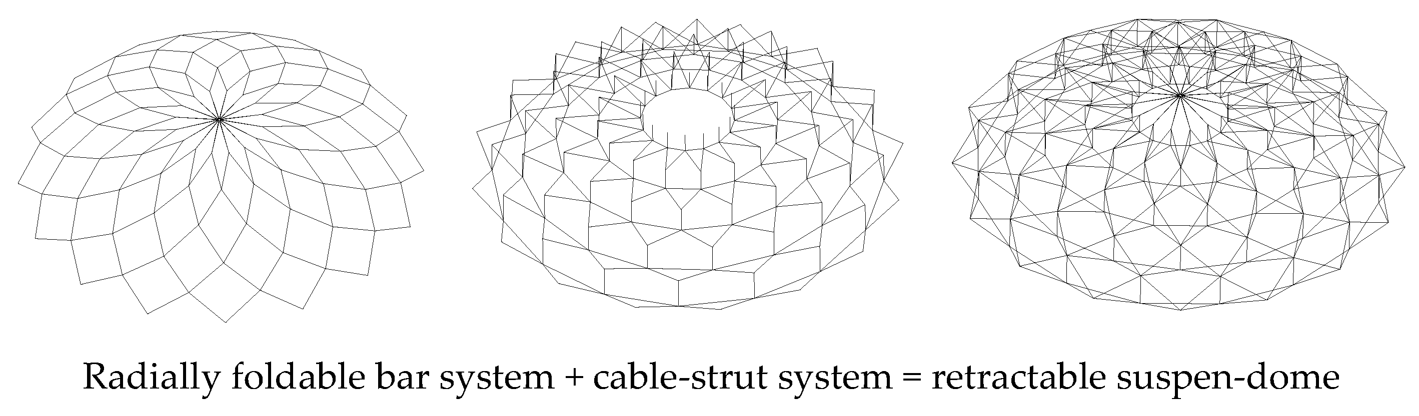 Symmetry 13 01105 g002