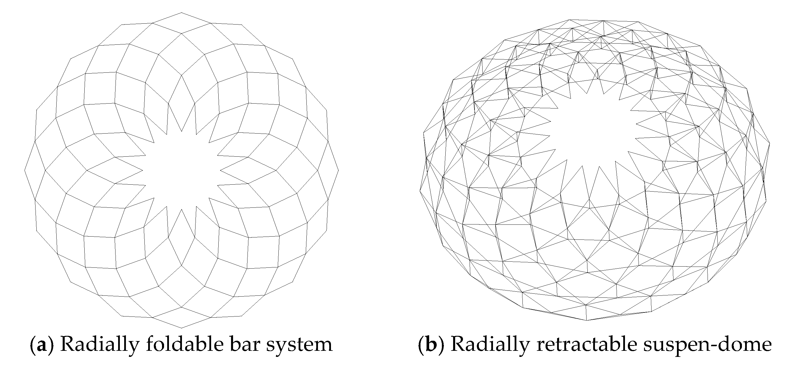 Symmetry 13 01105 g003