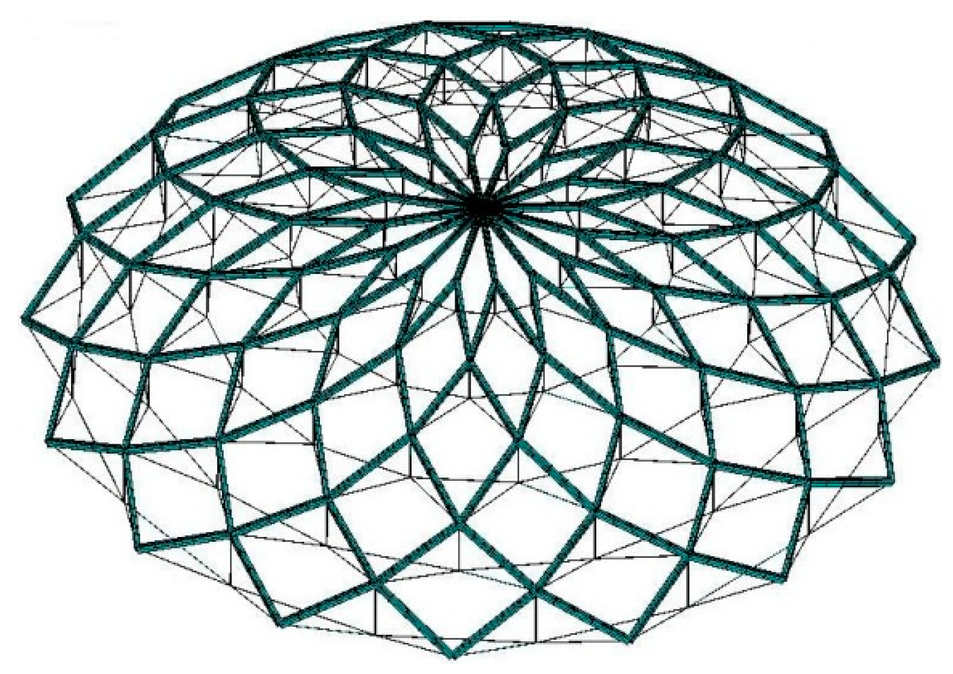 Symmetry 13 01105 g006