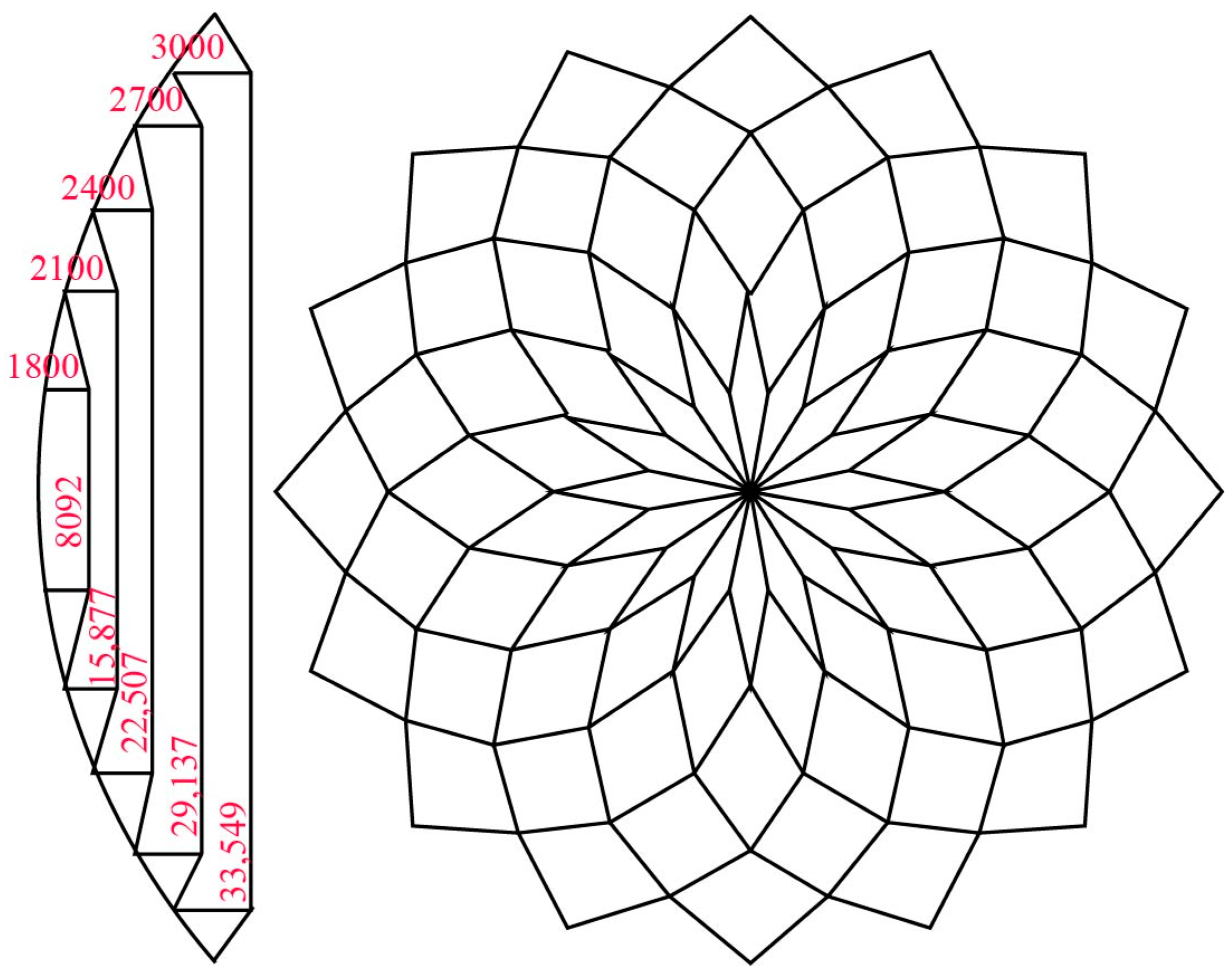 Symmetry 13 01105 g007