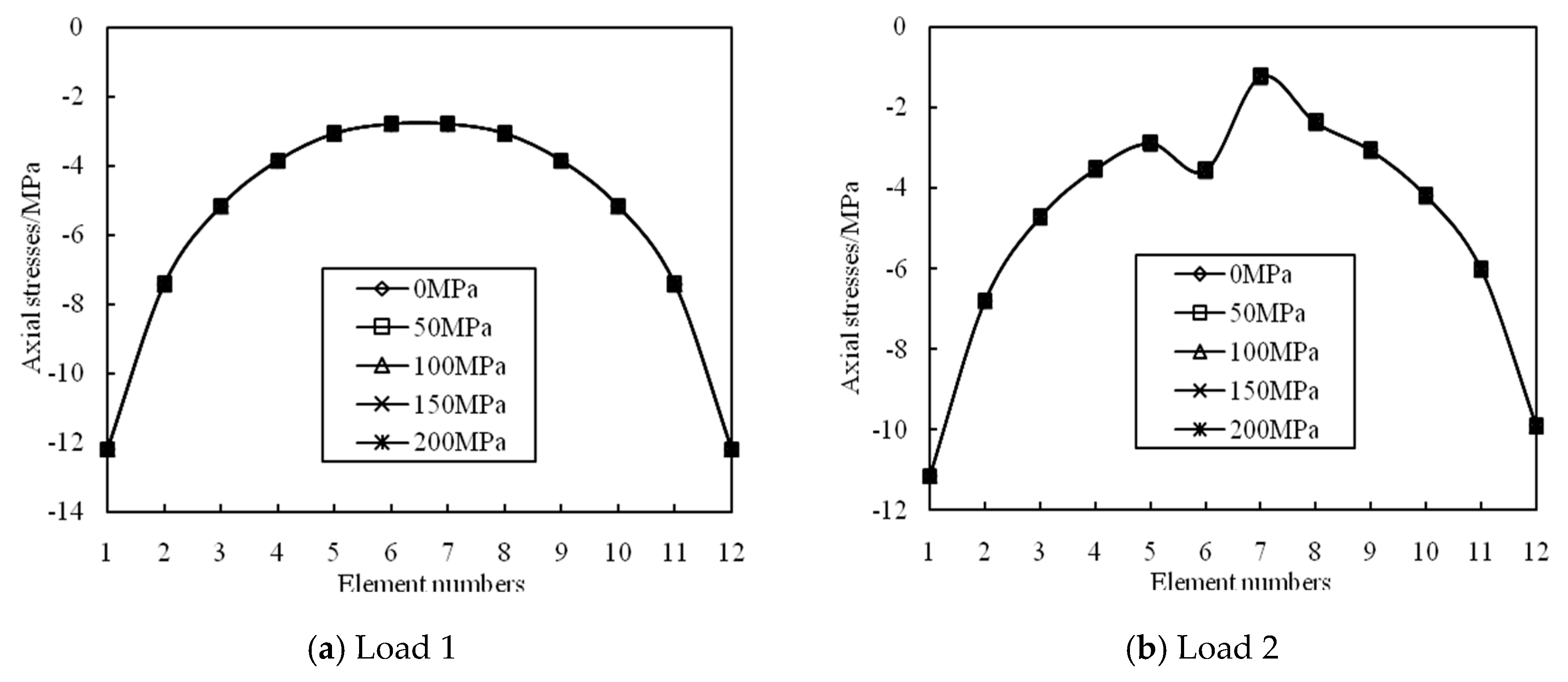Symmetry 13 01105 g024