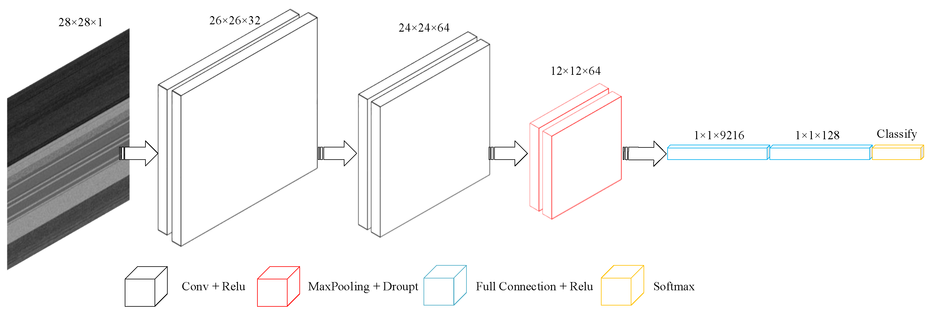 Symmetry 13 01107 g005