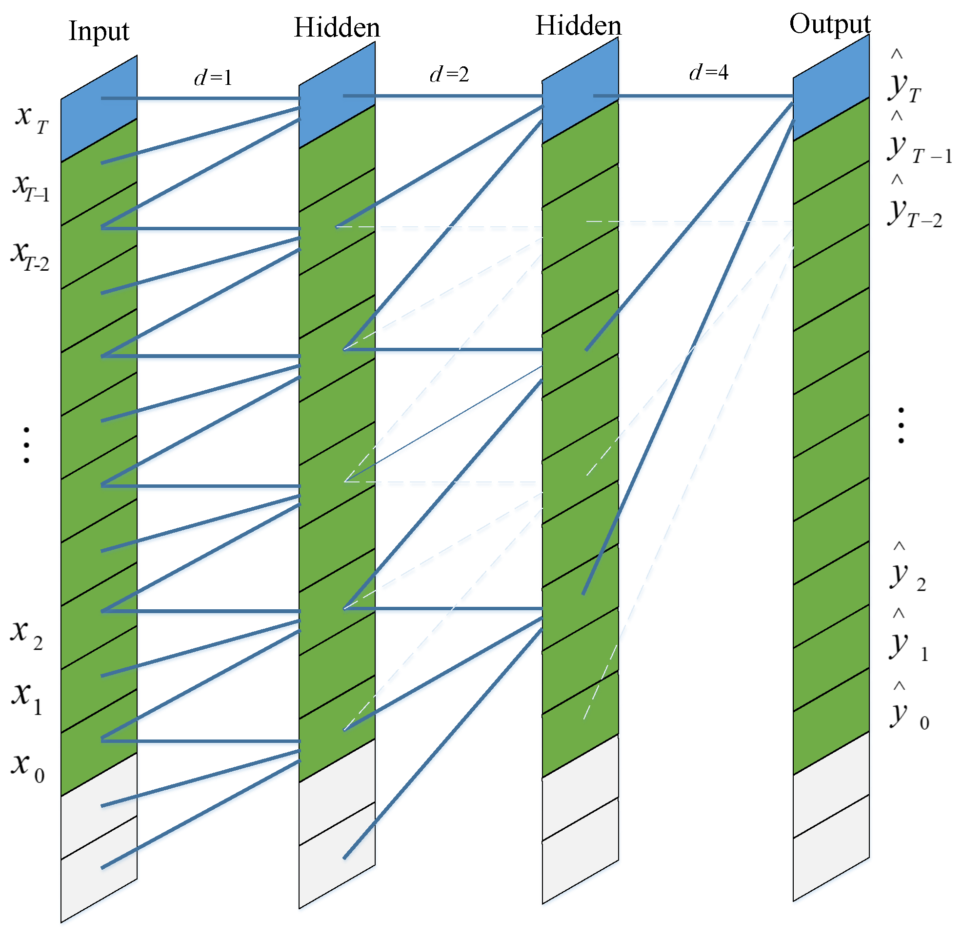 Symmetry 13 01107 g007