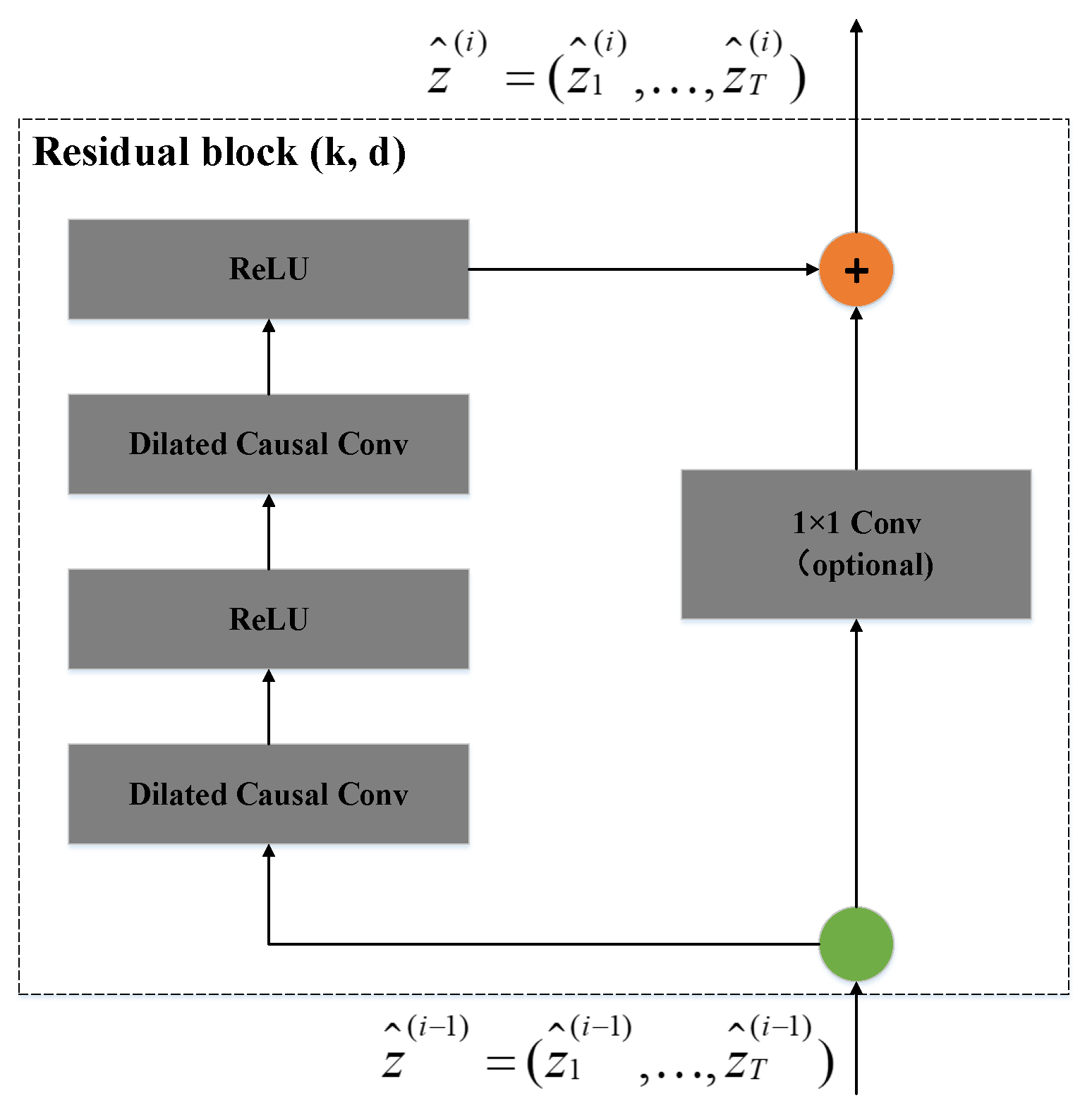 Symmetry 13 01107 g008