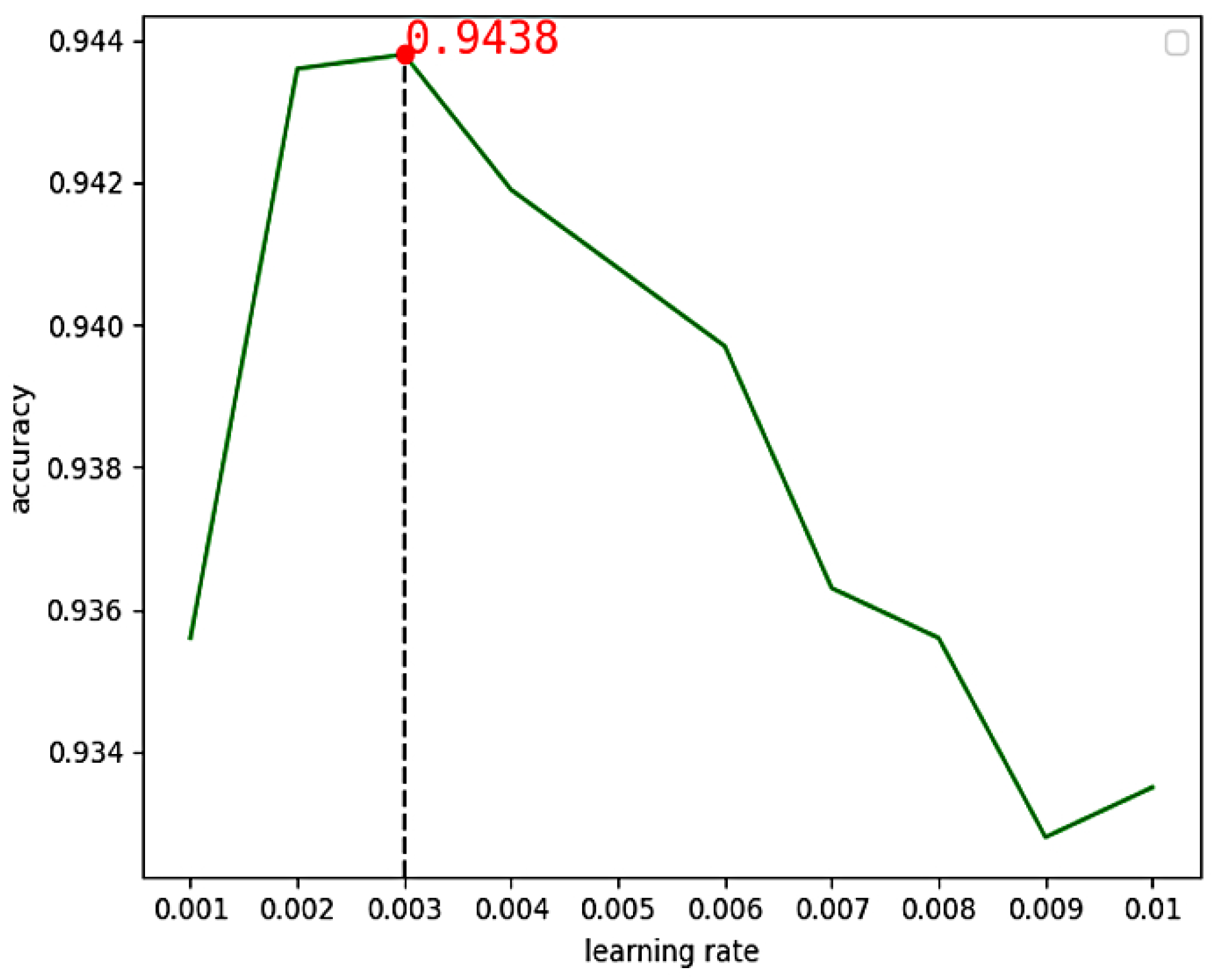 Symmetry 13 01107 g010