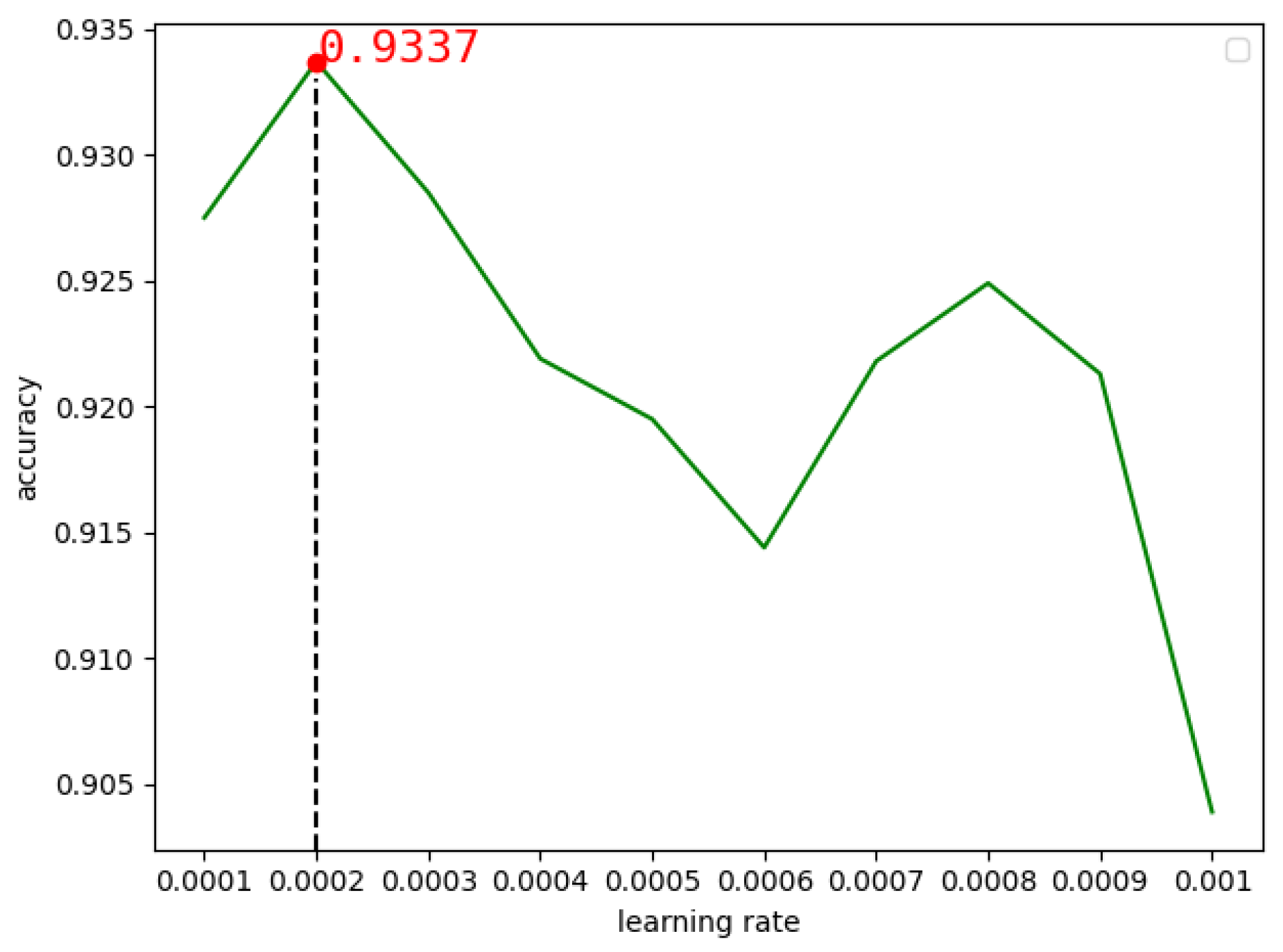 Symmetry 13 01107 g012