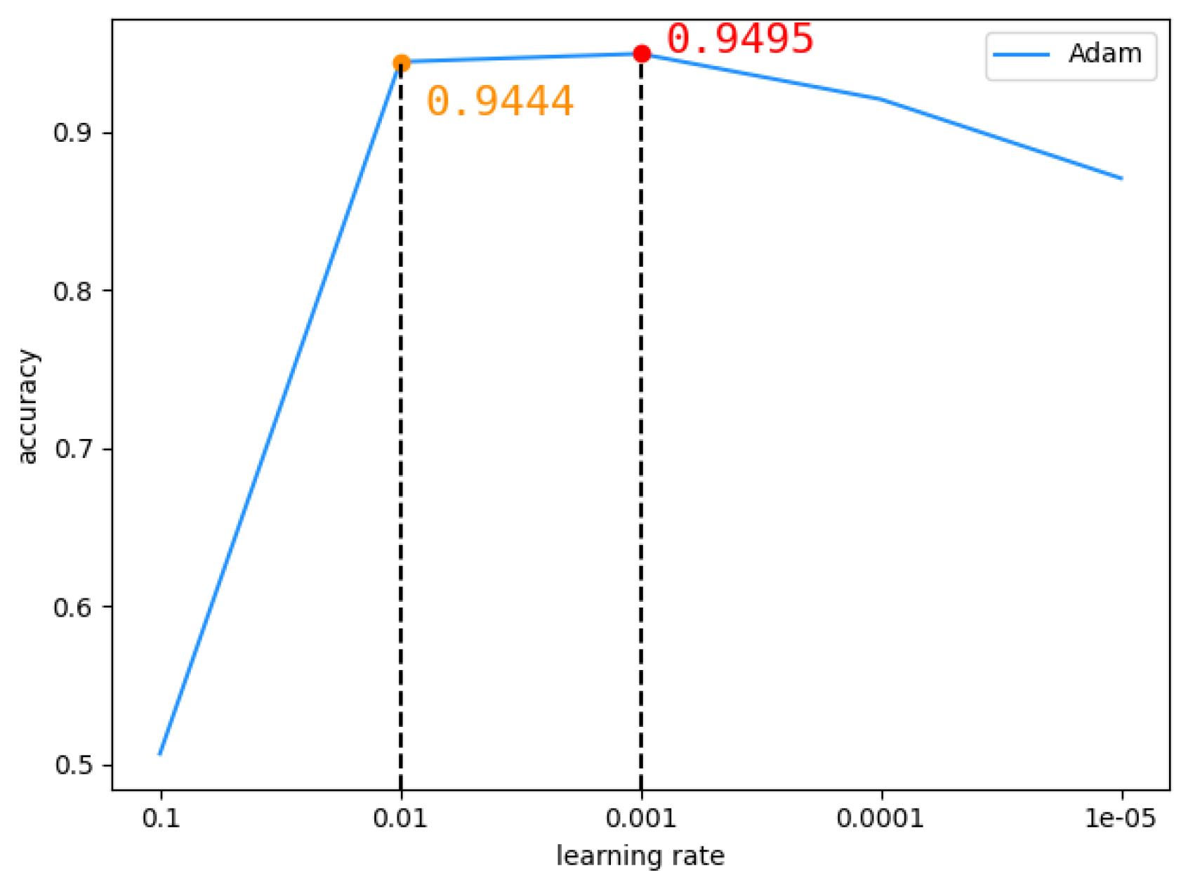 Symmetry 13 01107 g013
