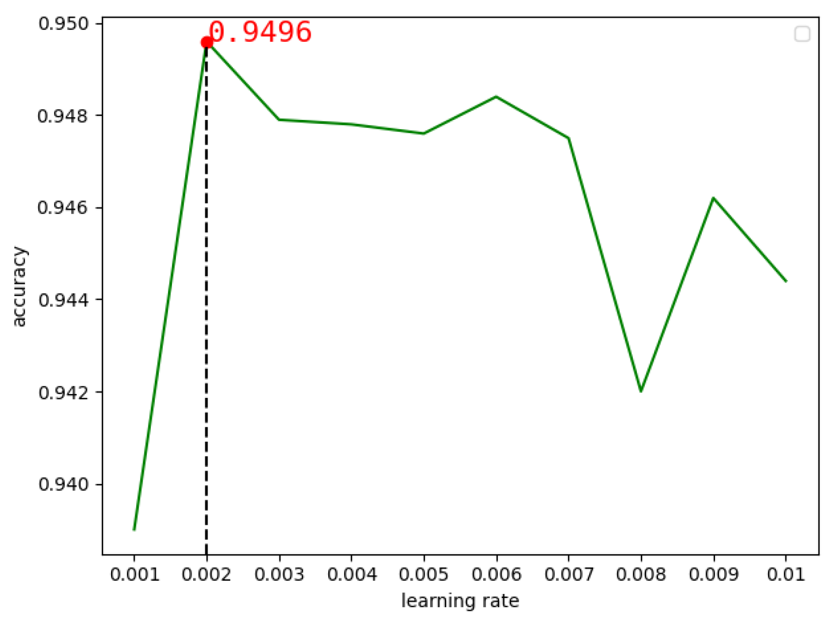 Symmetry 13 01107 g014