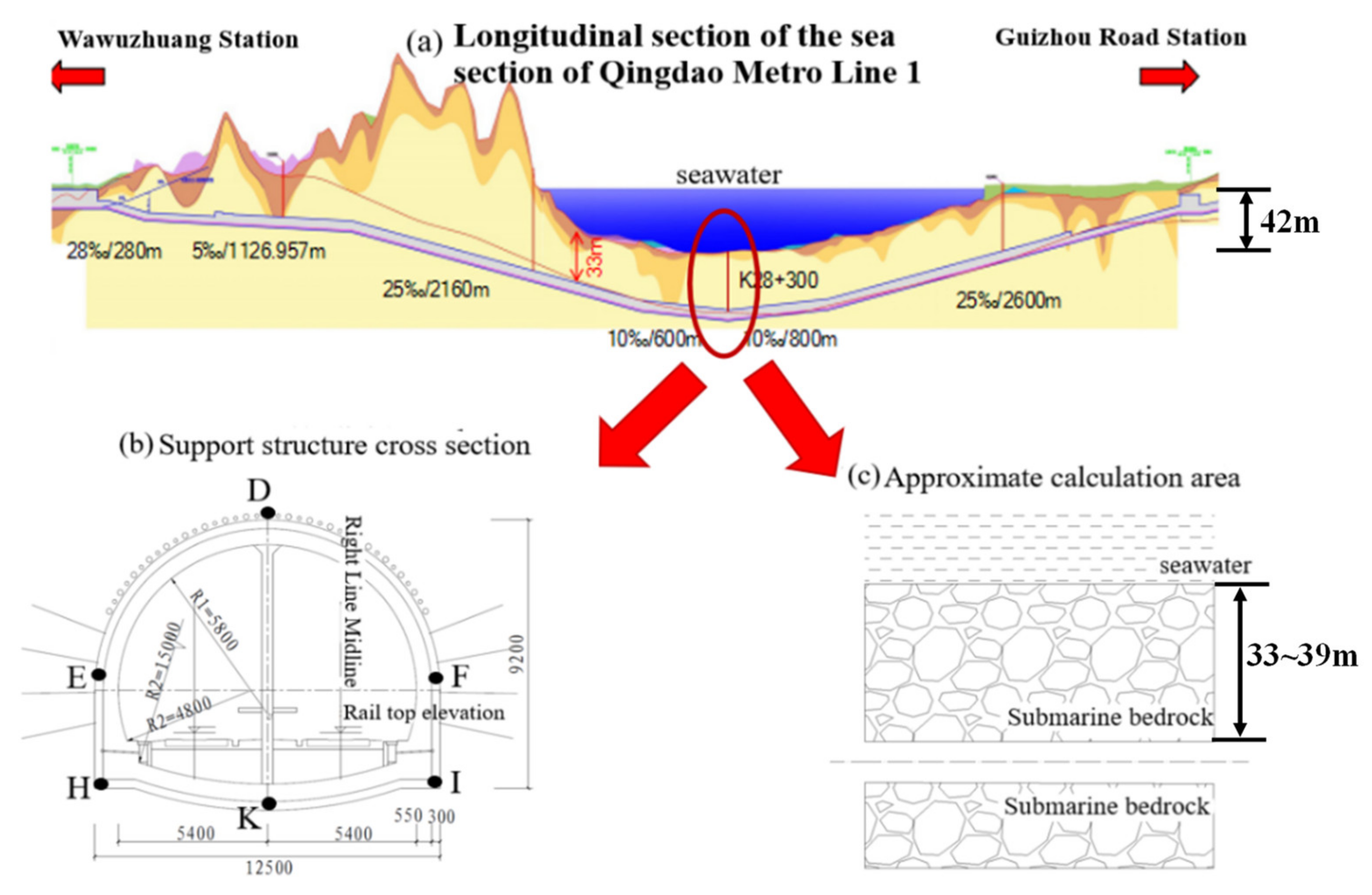Symmetry 13 01111 g001