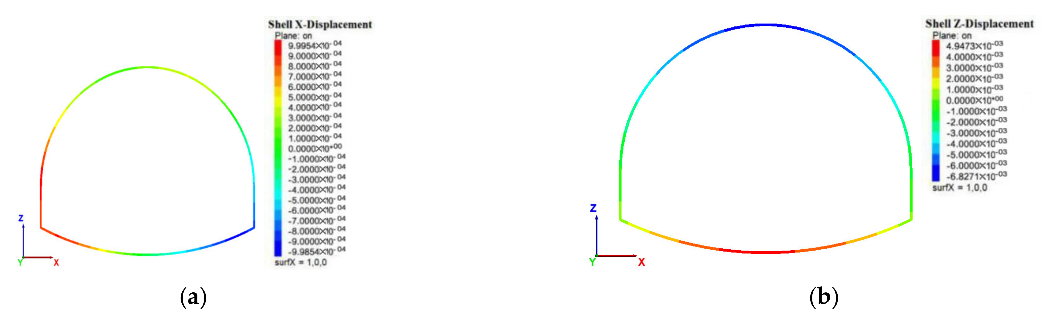 Symmetry 13 01111 g005