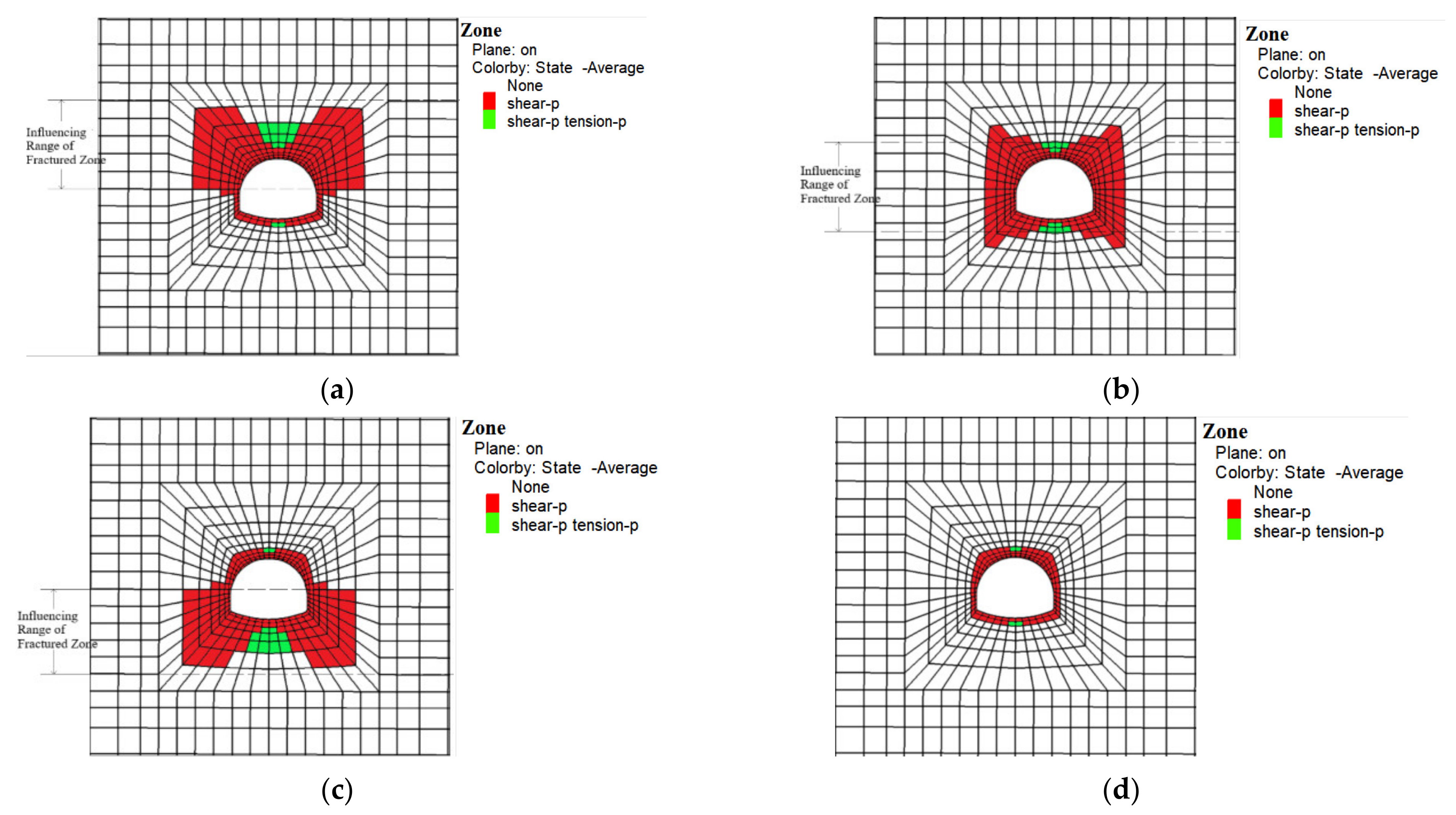 Symmetry 13 01111 g010