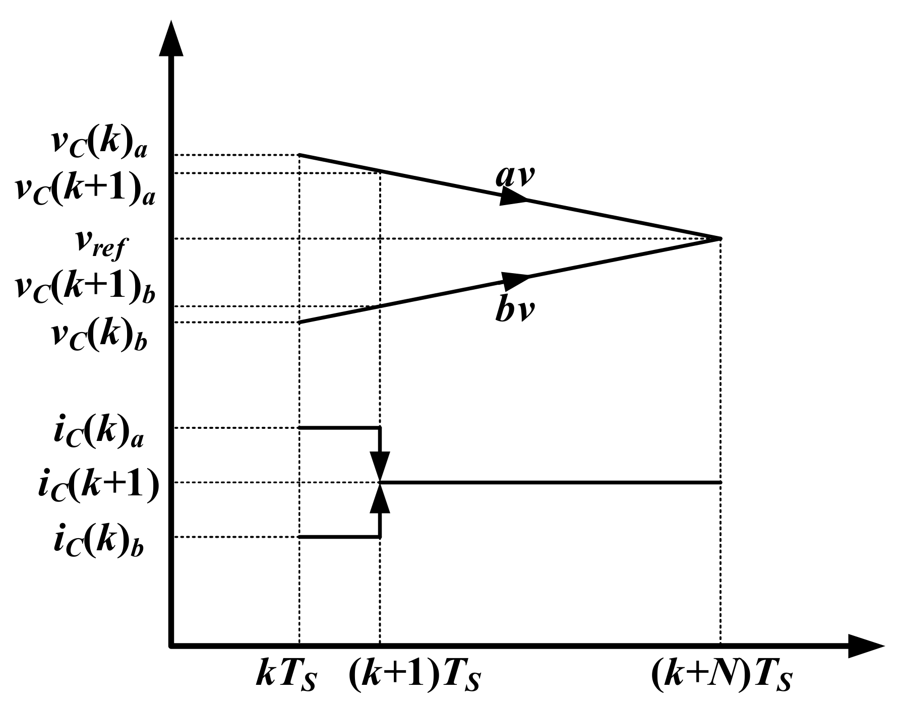 Symmetry 13 01112 g003