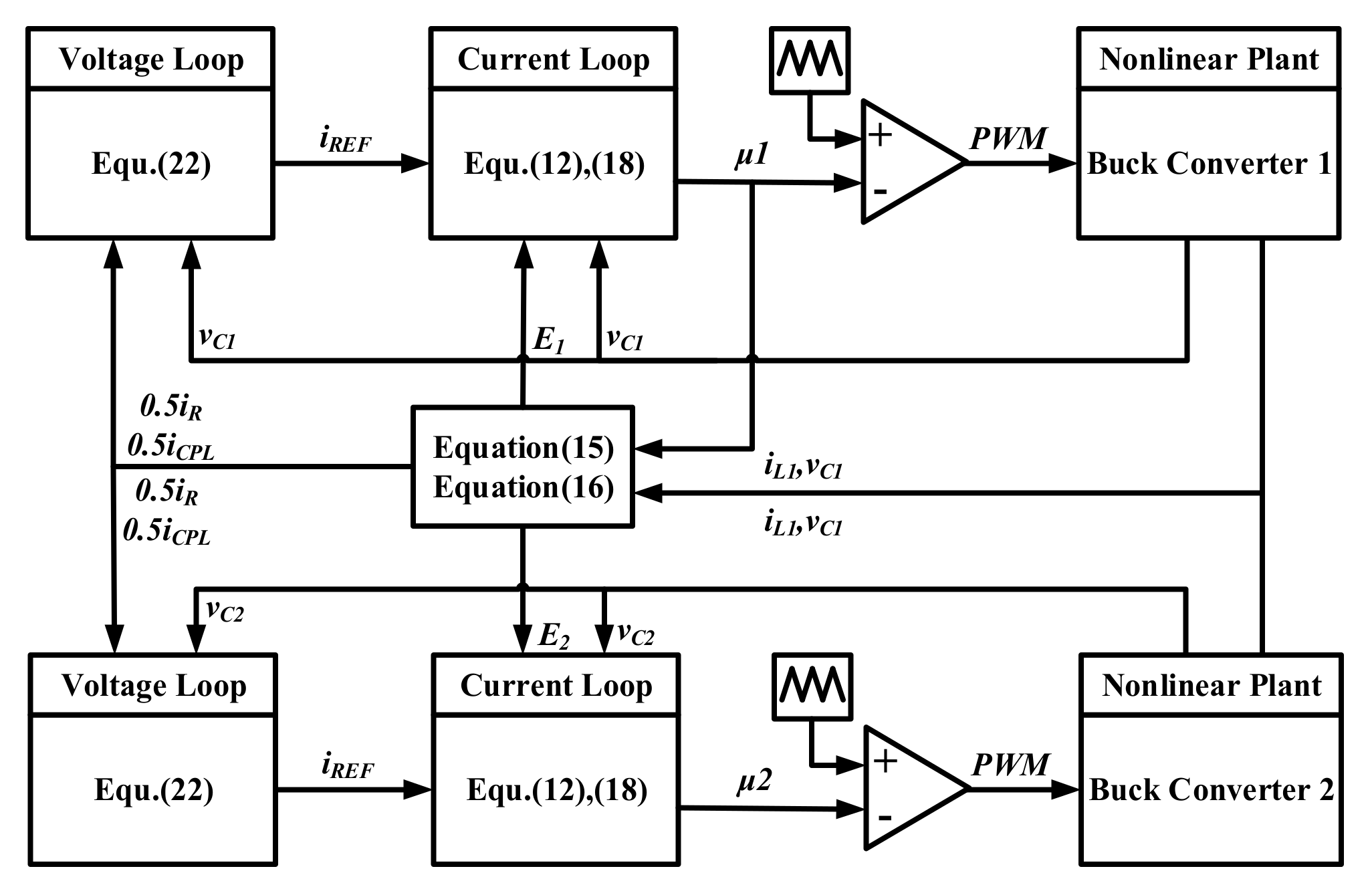 Symmetry 13 01112 g005