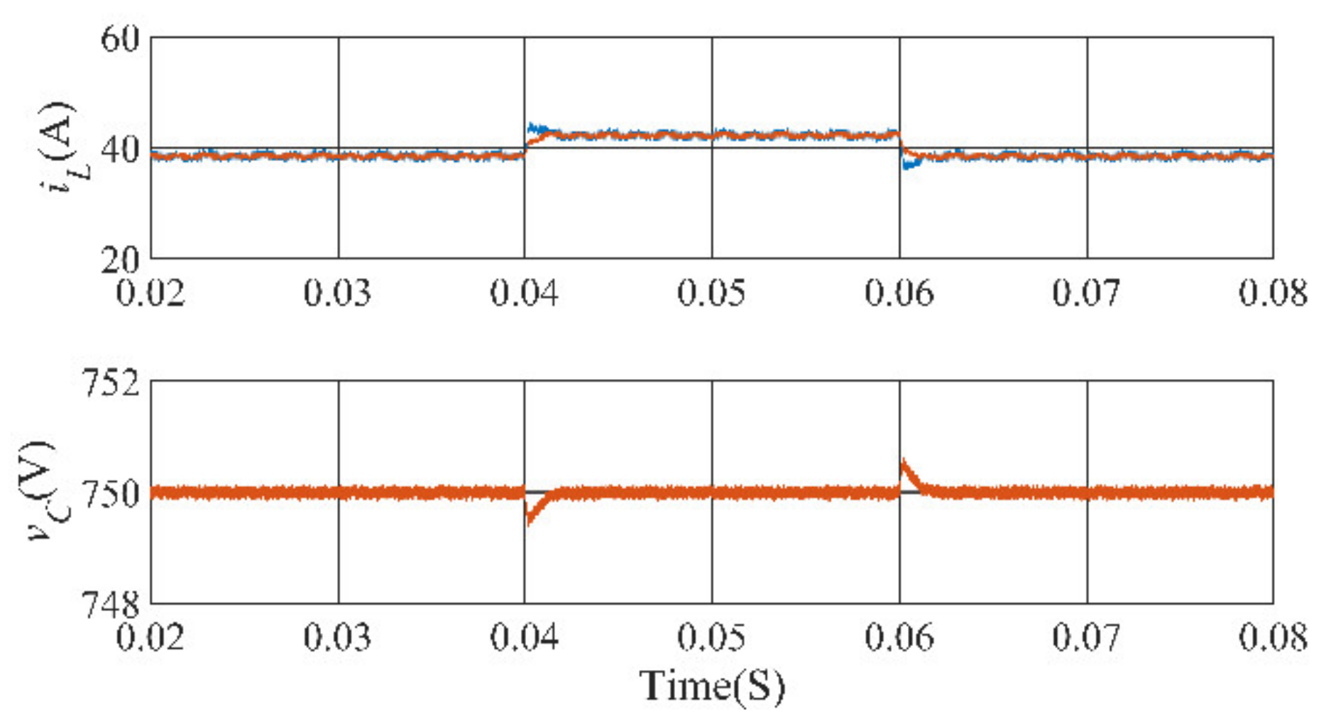 Symmetry 13 01112 g007