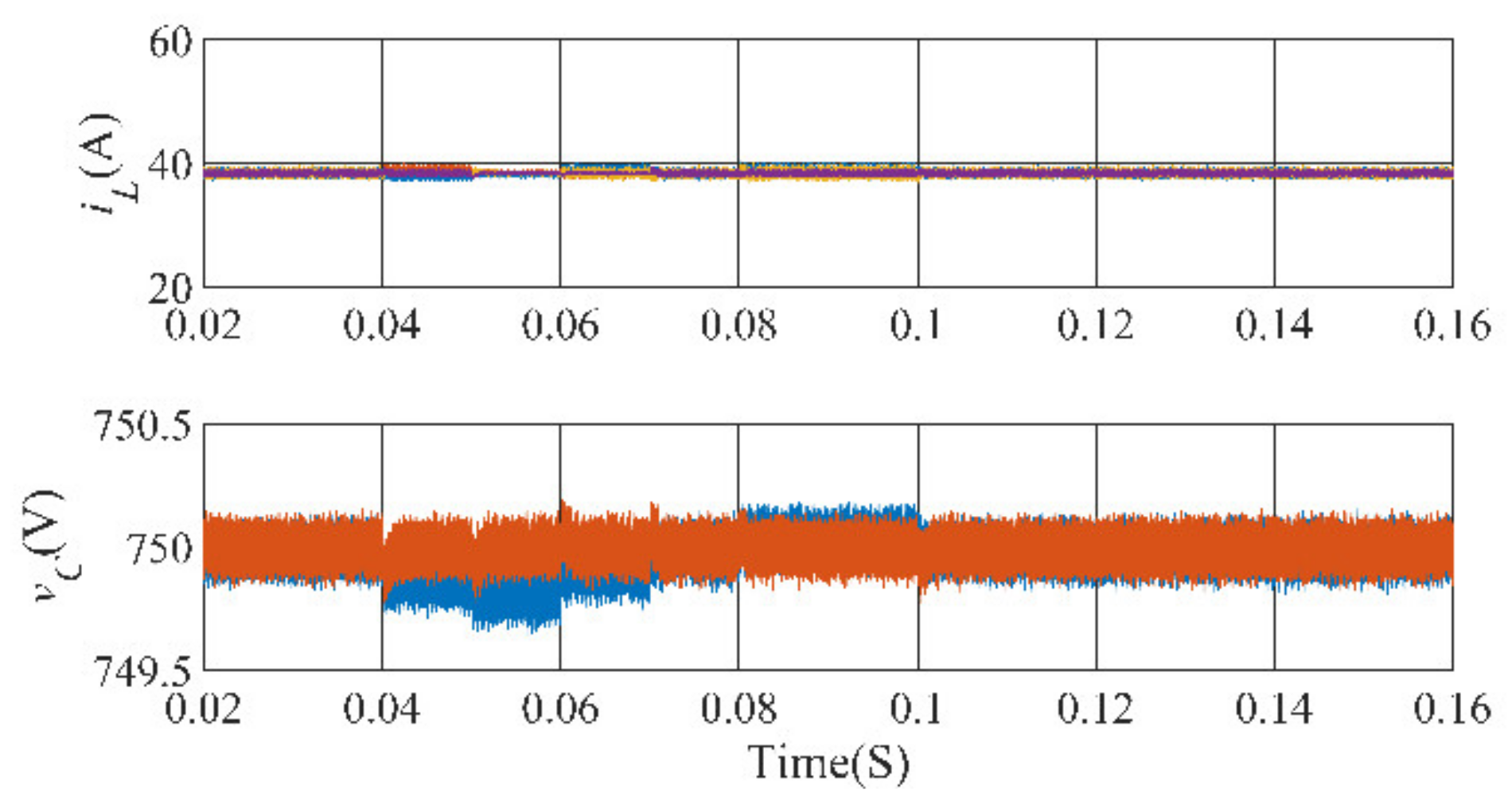 Symmetry 13 01112 g009