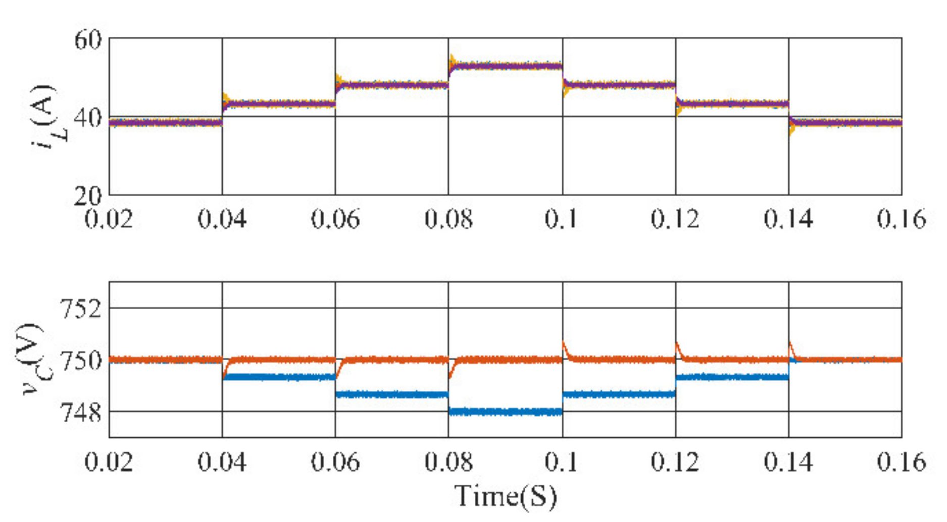 Symmetry 13 01112 g011
