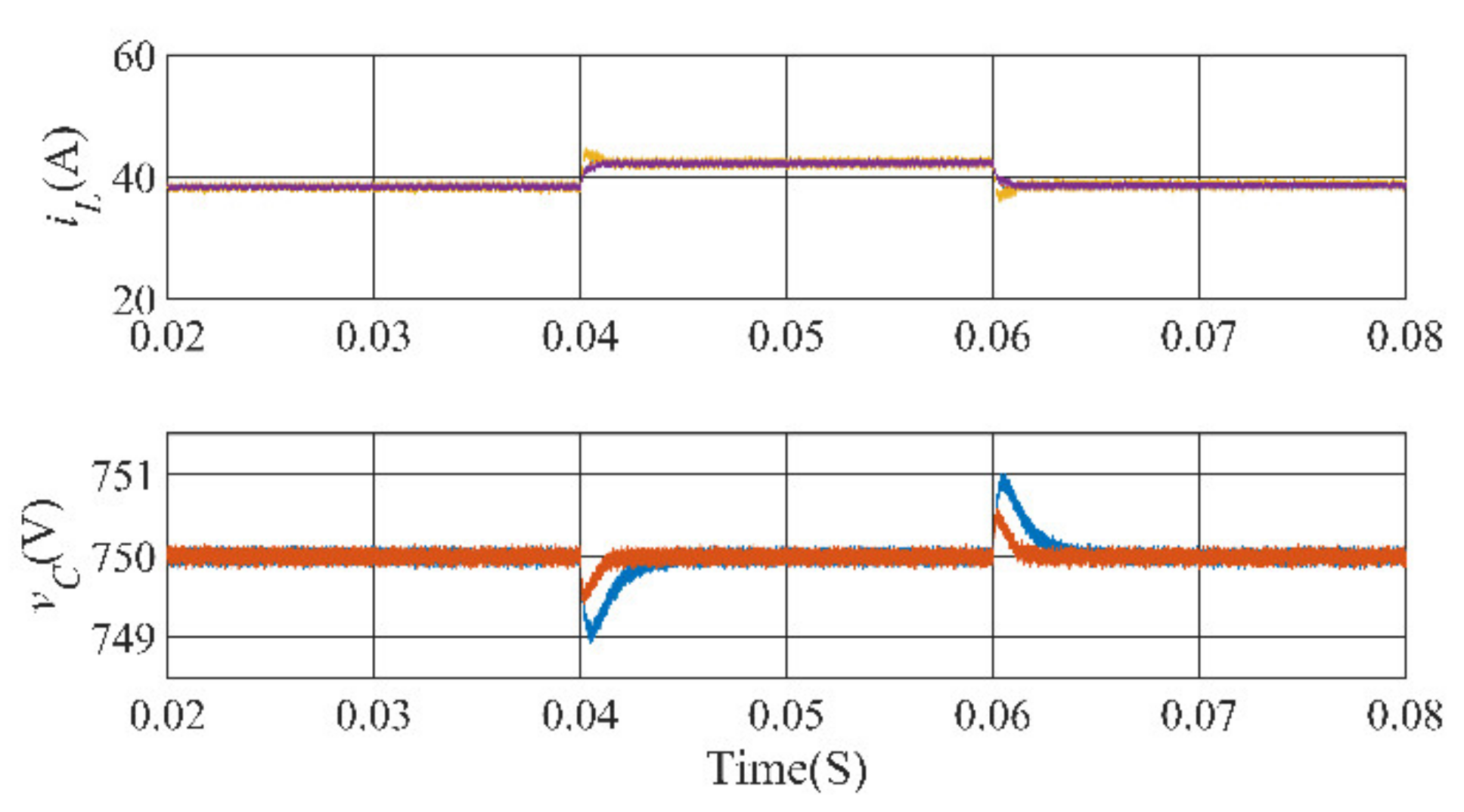Symmetry 13 01112 g013