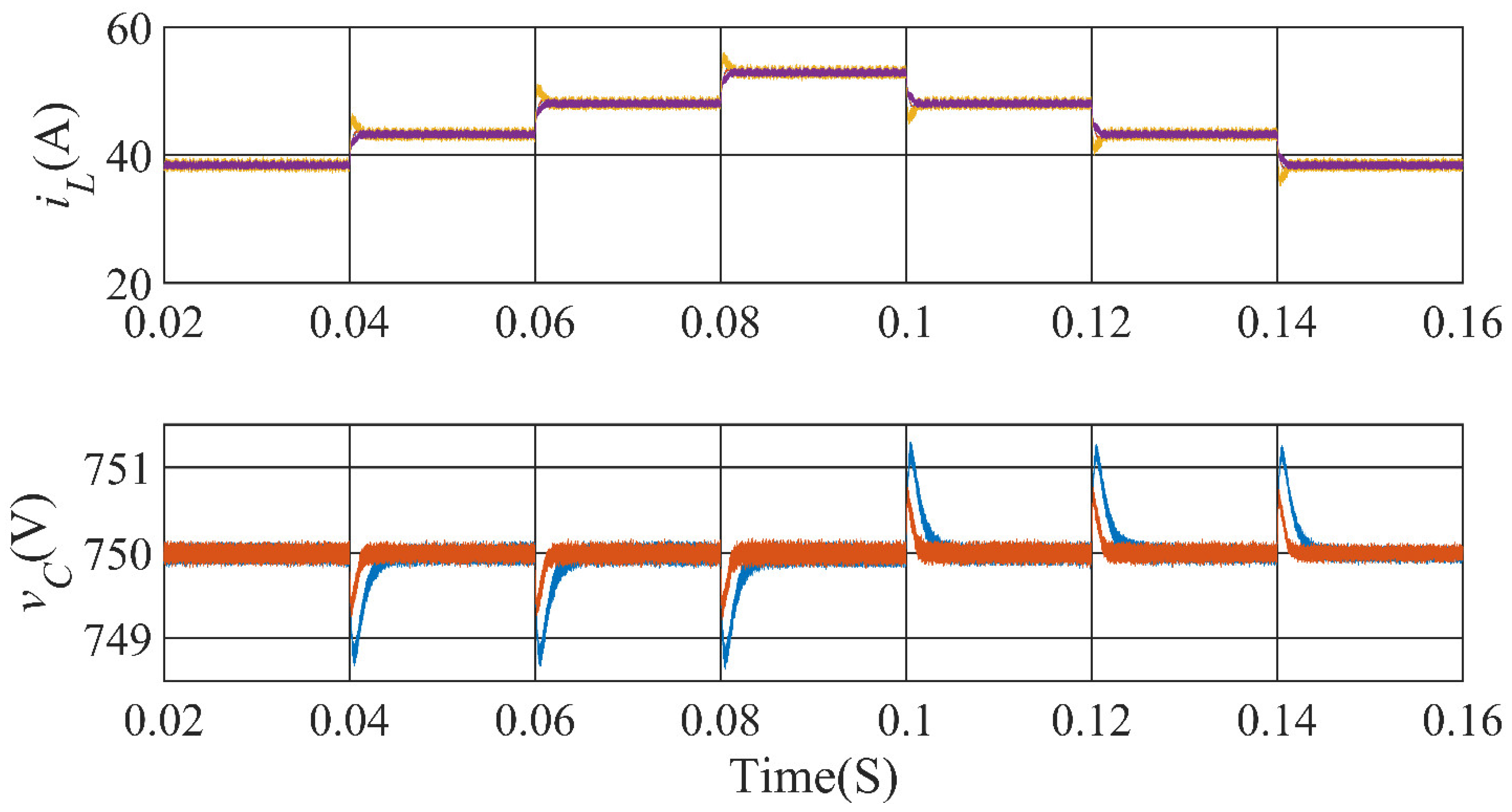 Symmetry 13 01112 g014
