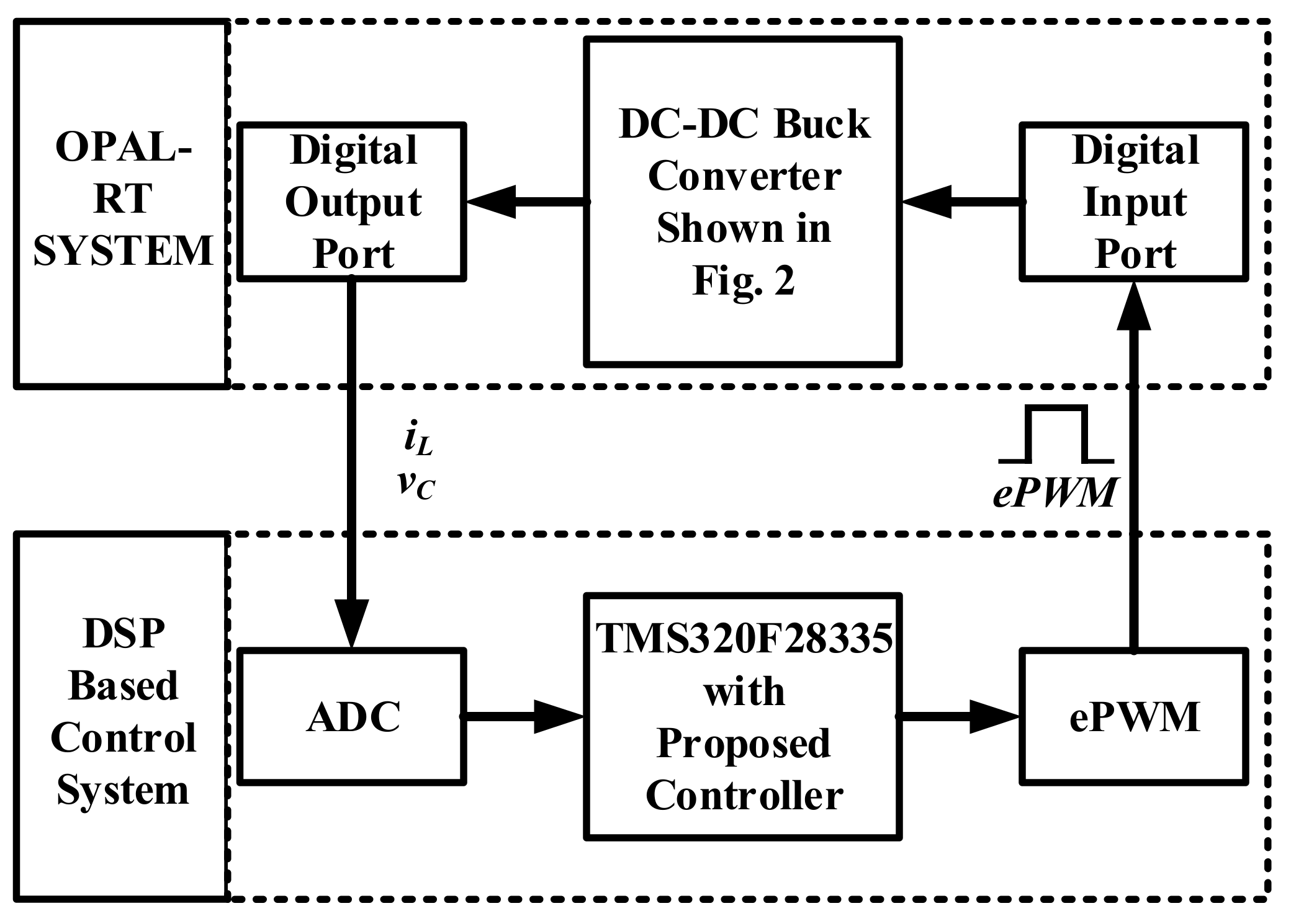 Symmetry 13 01112 g015