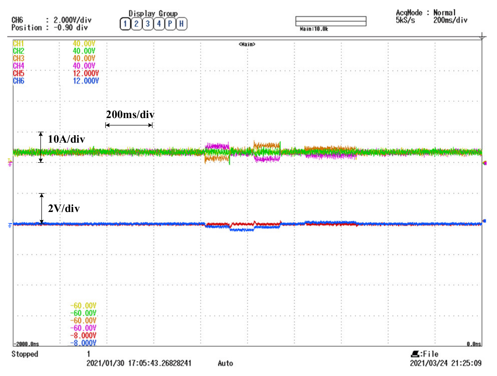 Symmetry 13 01112 g016
