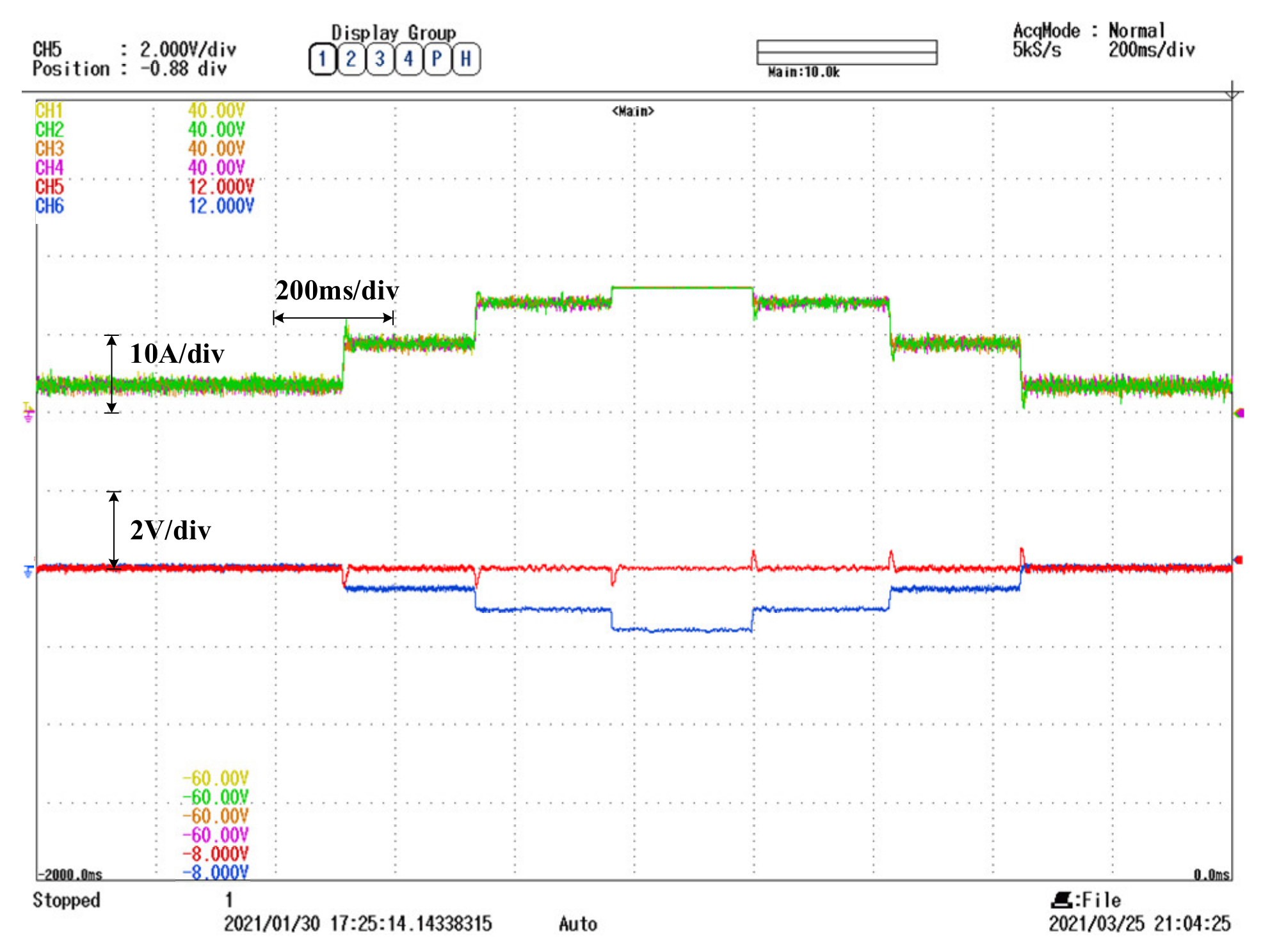 Symmetry 13 01112 g018