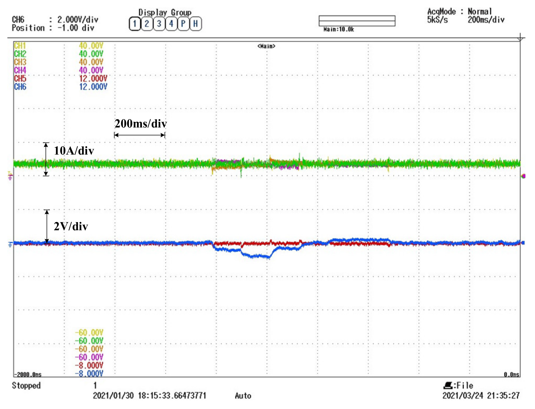 Symmetry 13 01112 g019