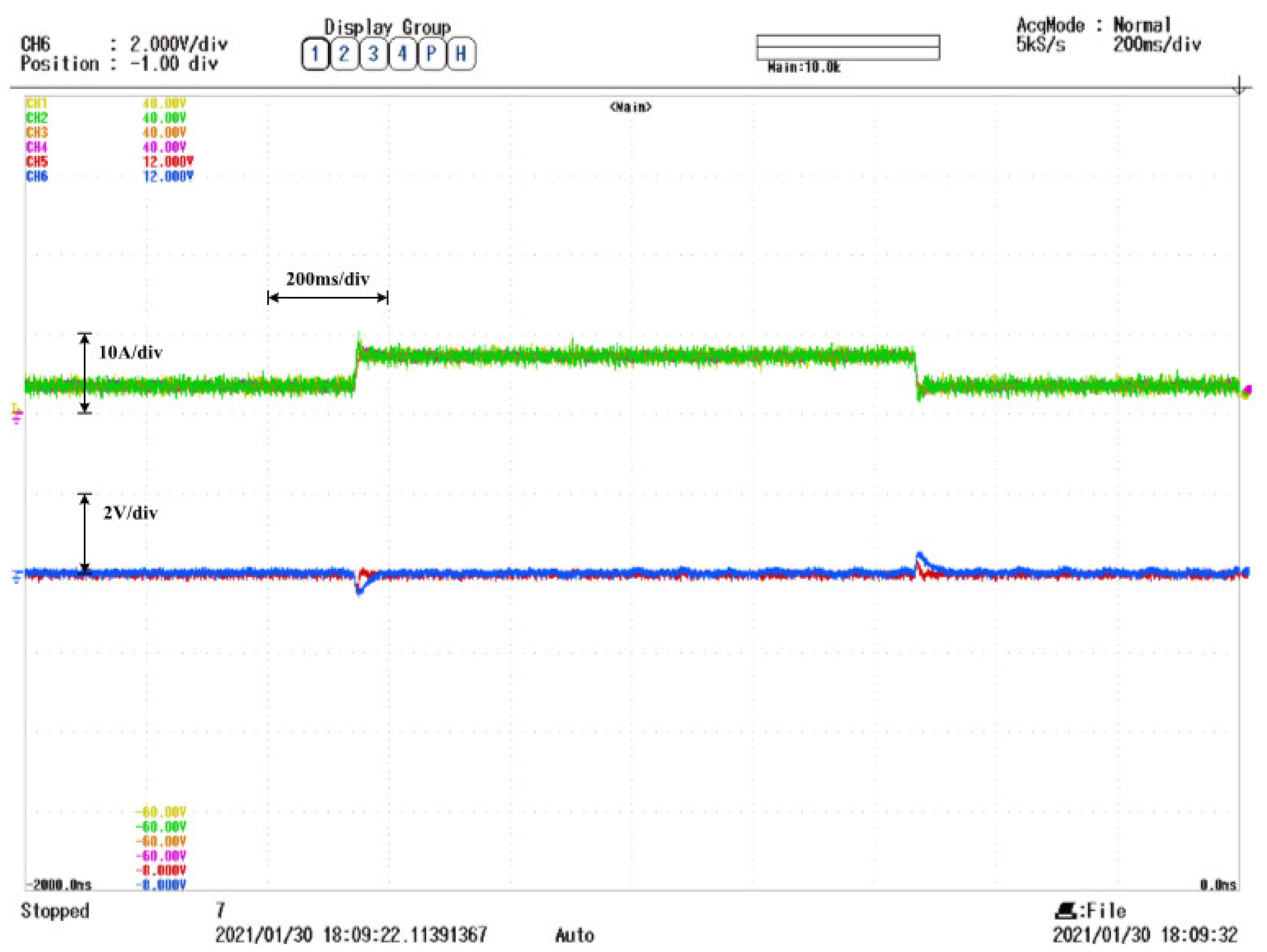 Symmetry 13 01112 g020