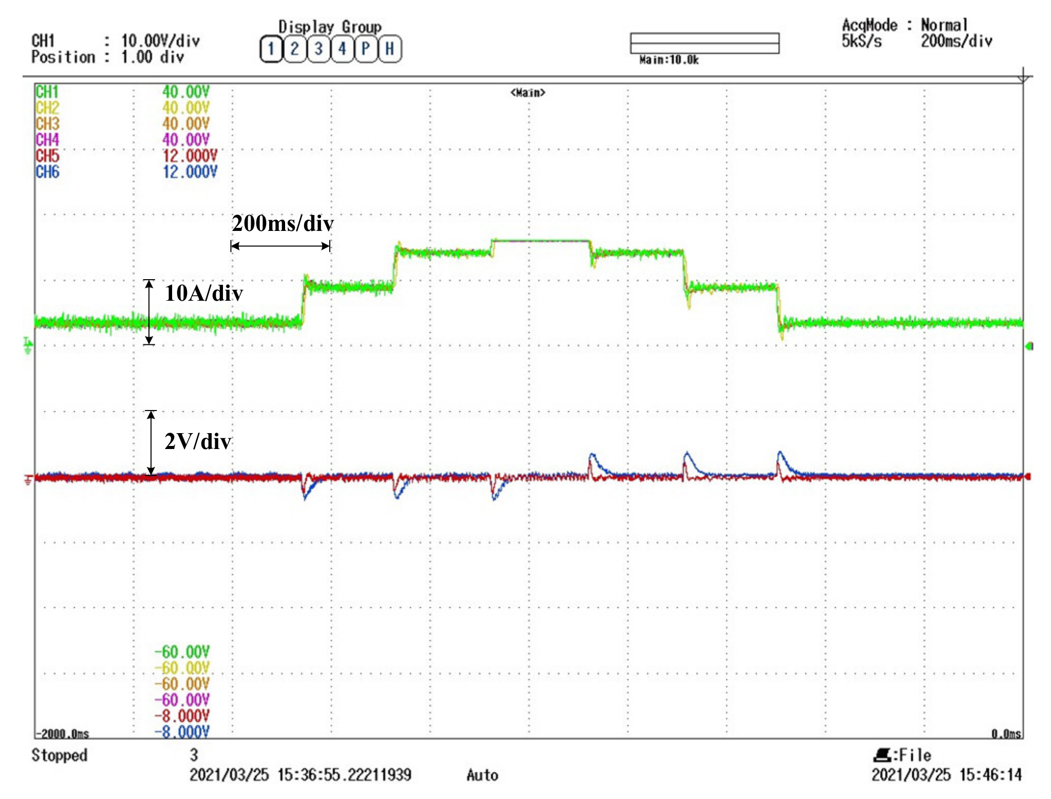 Symmetry 13 01112 g021