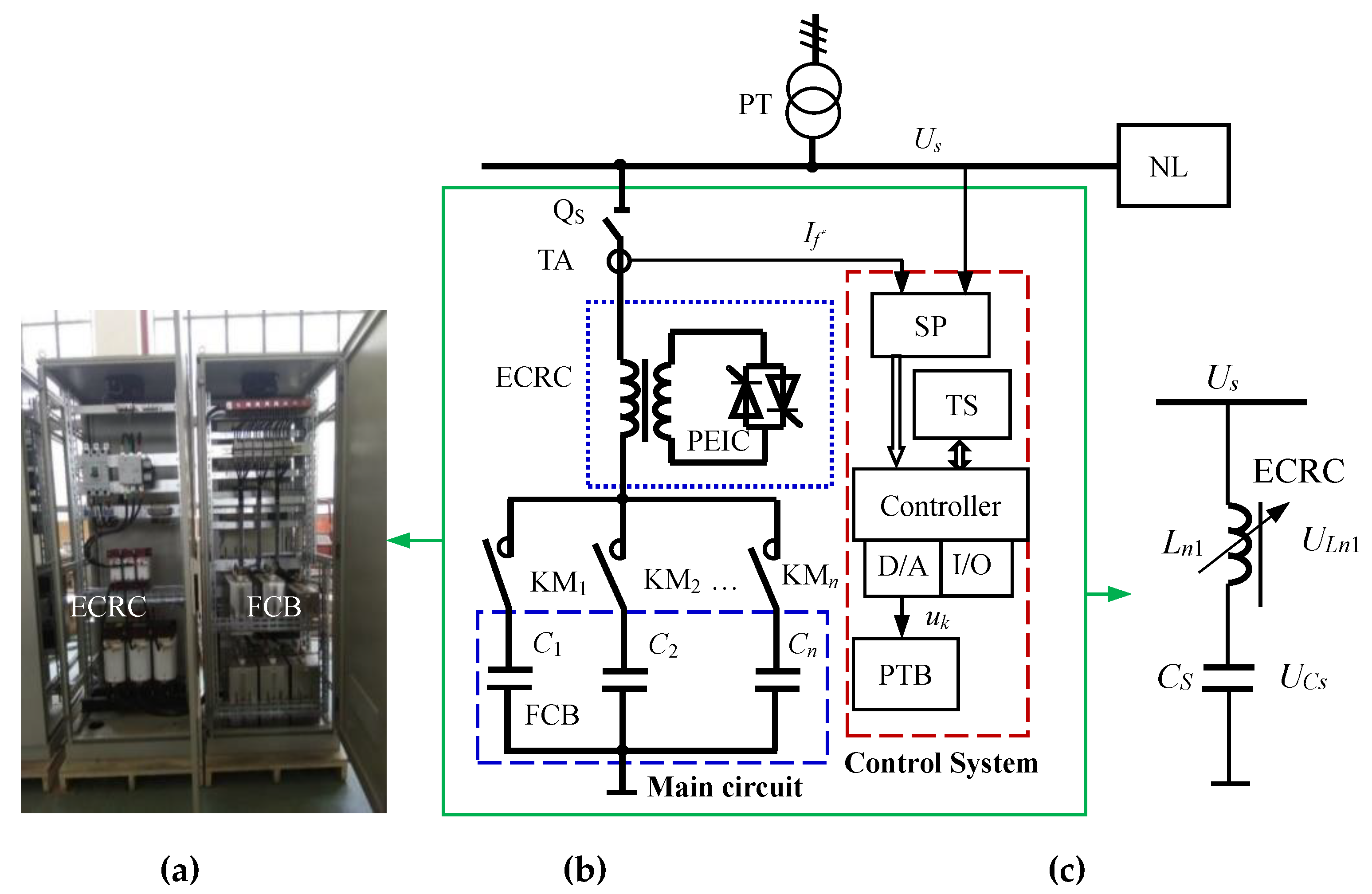 Symmetry 13 01115 g001 Symmetry 13 01115 g001