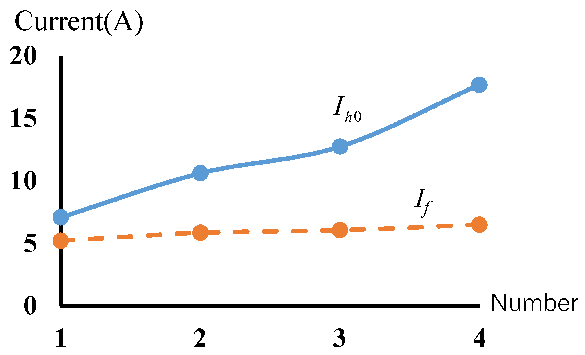 Symmetry 13 01115 g005 Symmetry 13 01115 g005