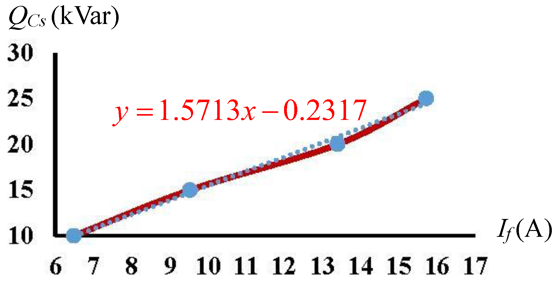 Symmetry 13 01115 g006 Symmetry 13 01115 g006