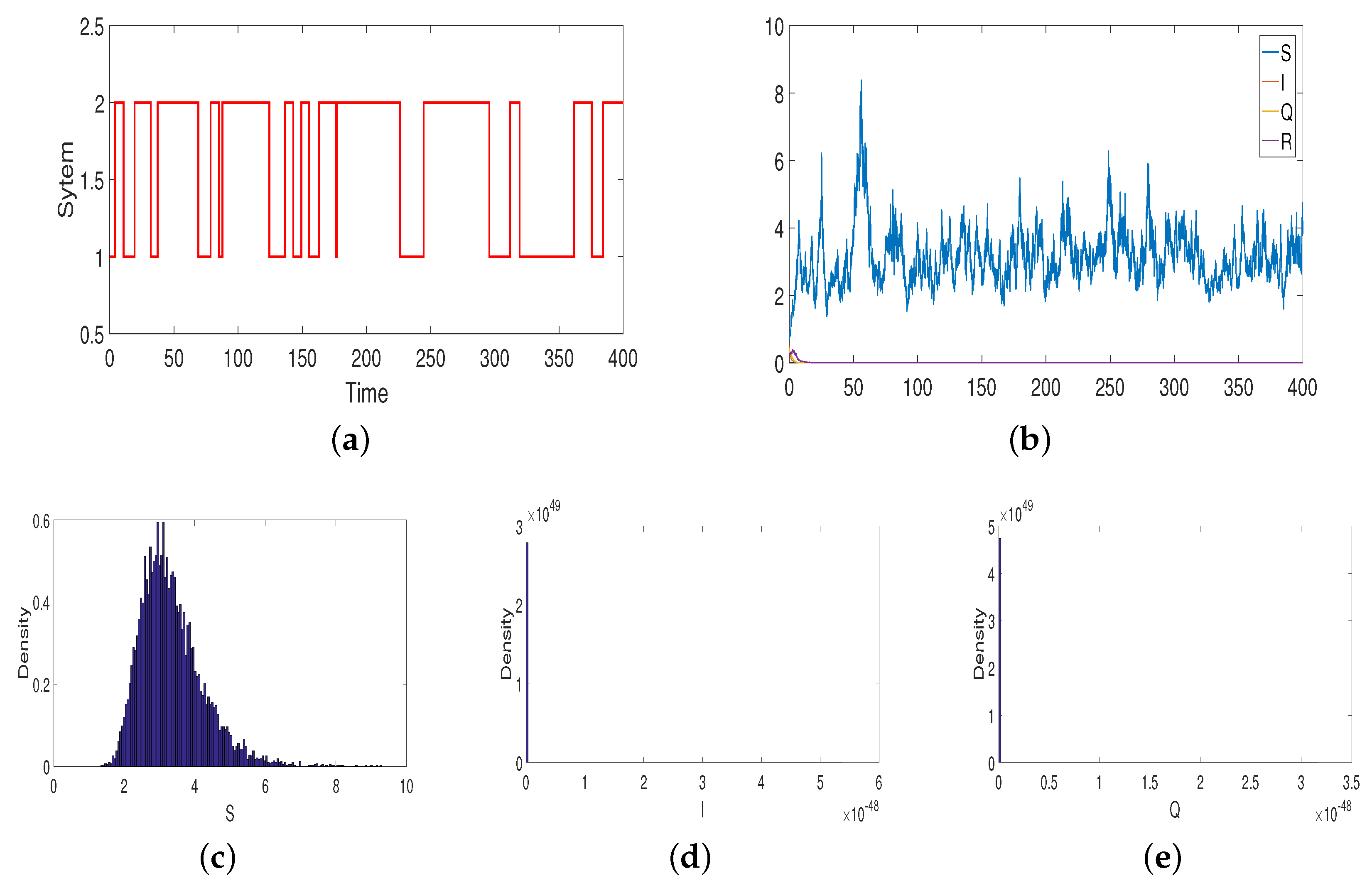 Symmetry 13 01122 g002