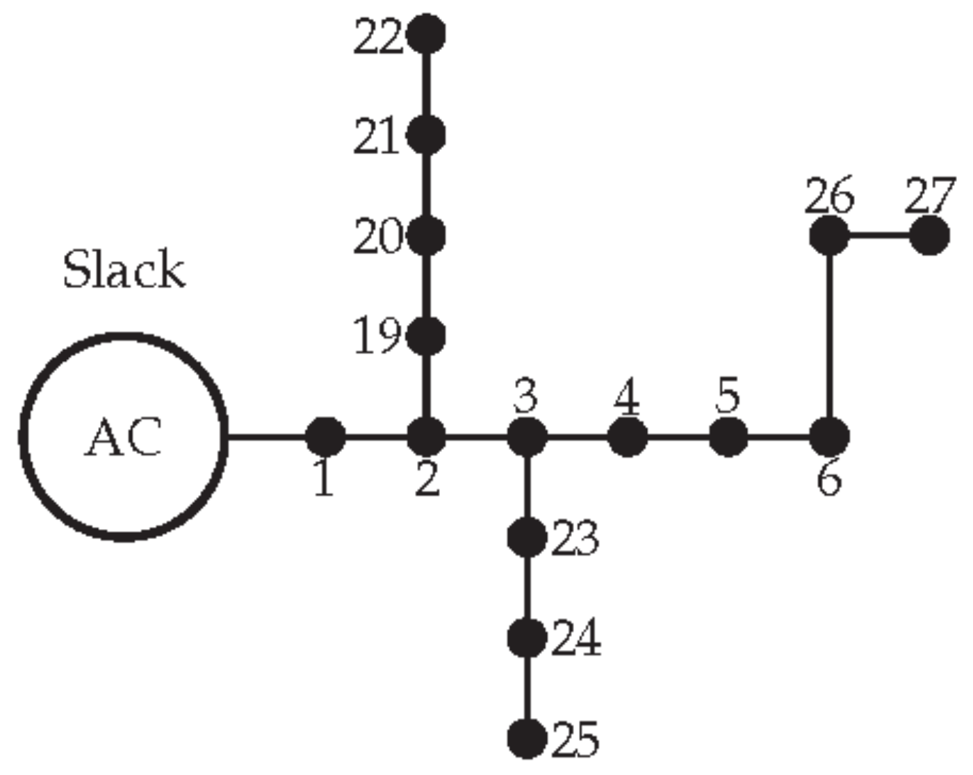 Symmetry 13 01124 g004