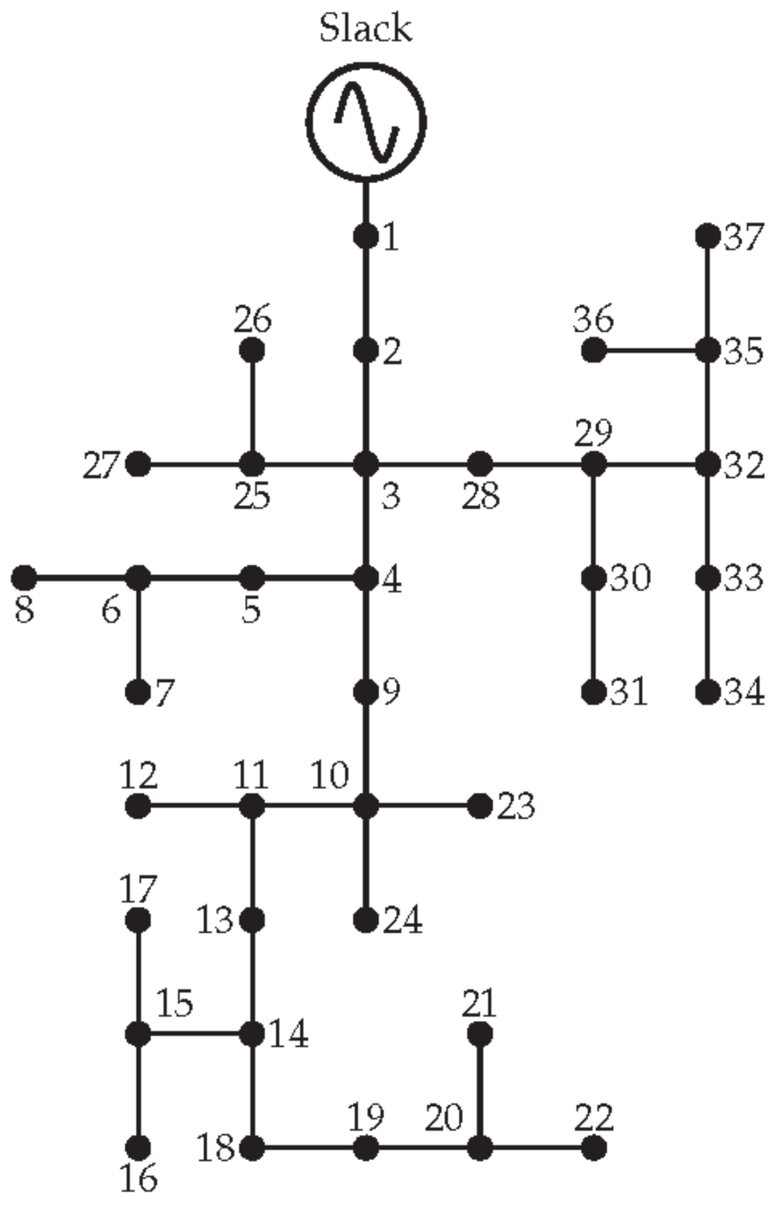Symmetry 13 01124 g005