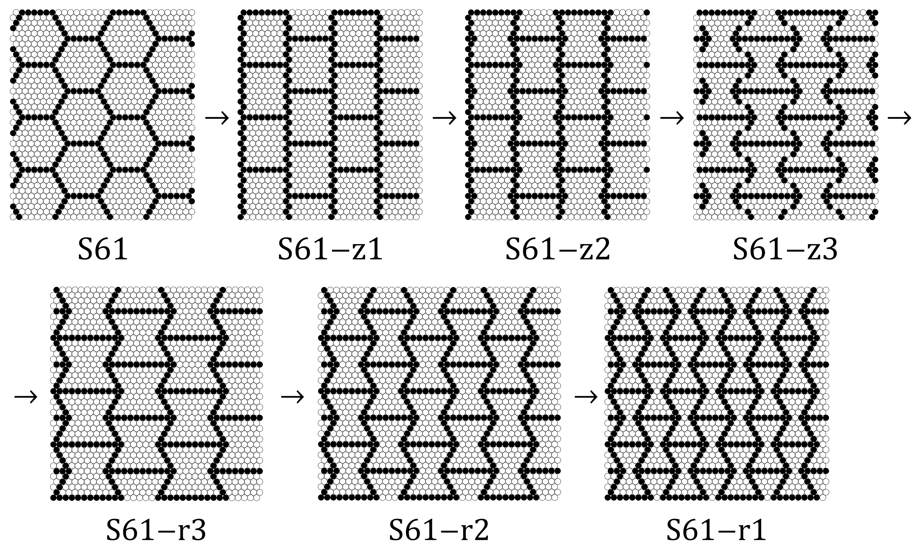 Symmetry 13 01127 g003