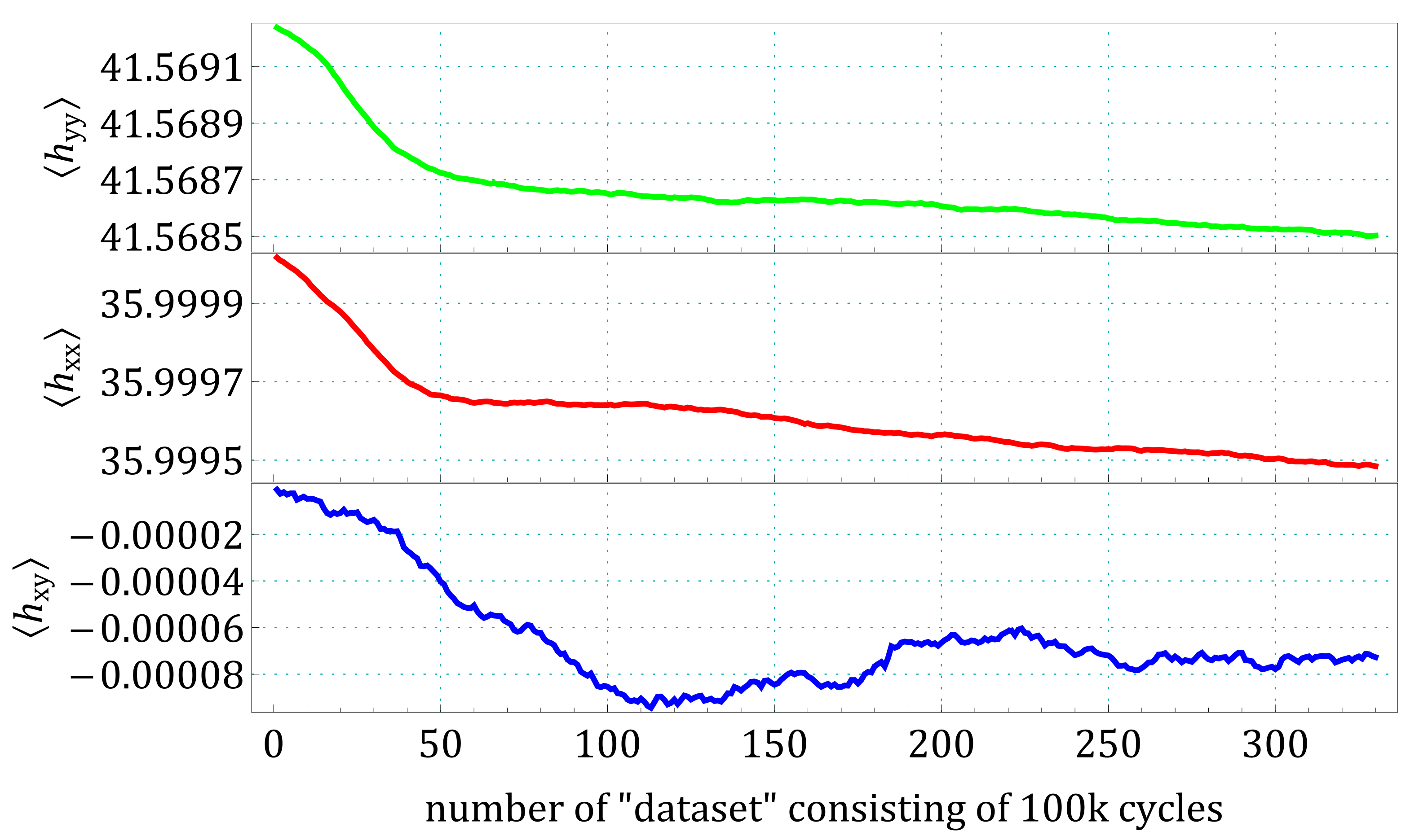 Symmetry 13 01127 g004