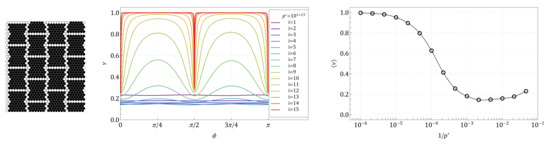 Symmetry 13 01127 g0a10 550