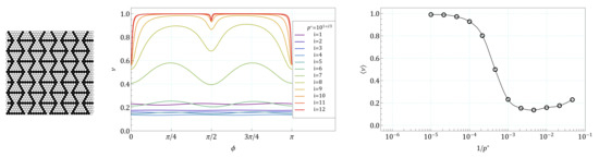 Symmetry 13 01127 g0a13 550