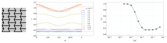 Symmetry 13 01127 g0a17 550
