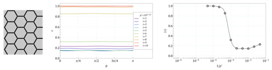 Symmetry 13 01127 g0a19 550