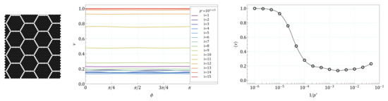 Symmetry 13 01127 g0a20 550