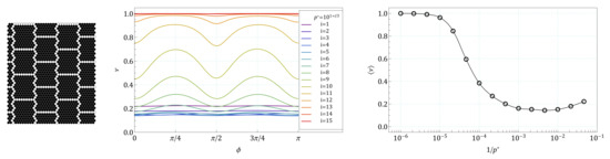 Symmetry 13 01127 g0a22 550