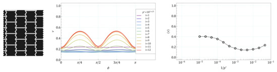 Symmetry 13 01127 g0a24 550