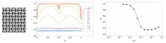 Symmetry 13 01127 g0a25 550
