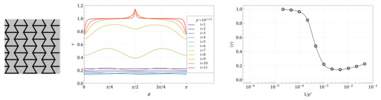 Symmetry 13 01127 g0a27 550
