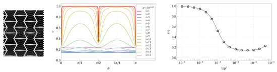 Symmetry 13 01127 g0a30 550