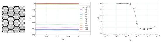 Symmetry 13 01127 g0a5 550